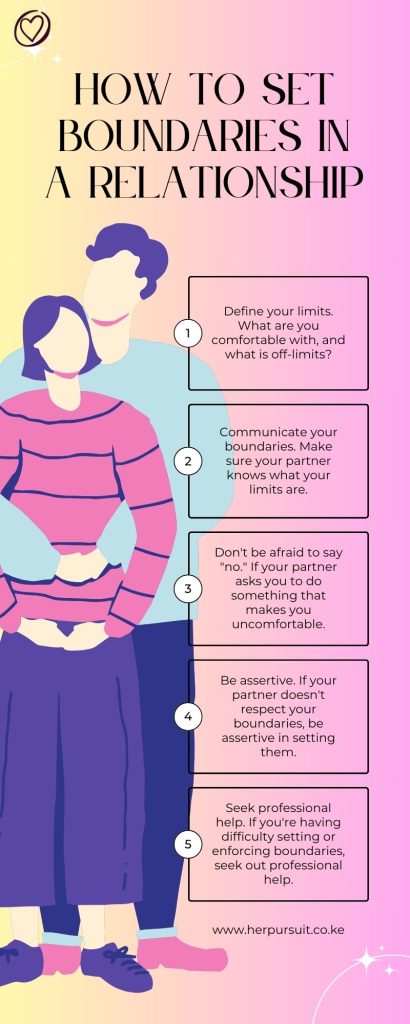 13 Common Mistakes that Christian Women Make While Dating in their Late 20s