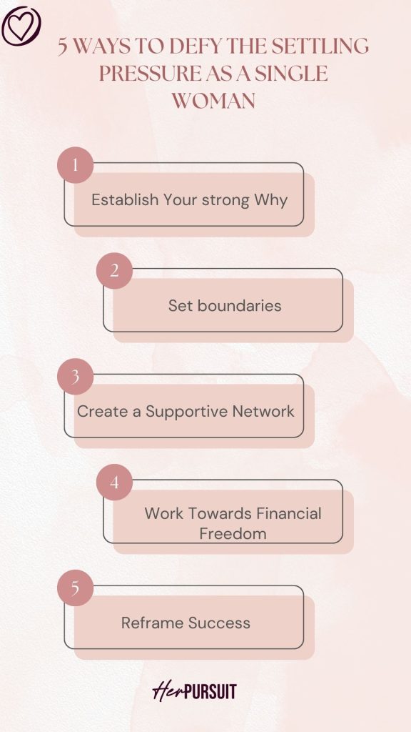 If you are single and in your late 20s, I know these phrases are too familiar. You dread going home for Christmas and other gatherings because your singleness will be on the agenda. Being single myself and in the late 20s, I understand the pressure. The fact that it is on all sides makes it worse. Everyone refuses to see your achievements and narrows down on the one thing that hasn’t happened yet; Your wedding. In this article, you will get to learn some practical ways of handling these pressures.